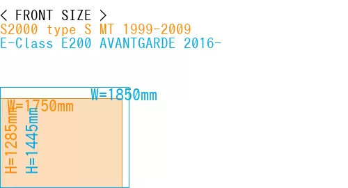 #S2000 type S MT 1999-2009 + E-Class E200 AVANTGARDE 2016-